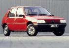 Peugeot 205 Junior, l?amarcord di un celebre spot 01