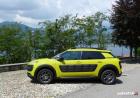 Prova Citroen C4 Cactus 1.6 BlueHDi 100 profilo