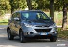 Prova Hyundai ix35 1.7 CRDi