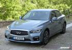 Prova Infiniti Q50 2.2d