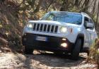 Prova Jeep Renegade 1.6 Multijet