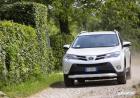 Prova Toyota Rav4 4WD White Edition anteriore