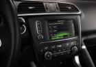 Renault Kadjar console centrale