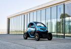 Renault Twizy