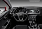 Seat Leon SC interni