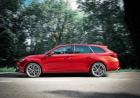 Seat Leon Sports Tourer 2021 profilo