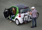 Smart ebike su Smart Fortwo electric drive