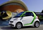 Smart Electric Drive tre quarti anteriore