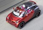 Smart forstars Concept vista dall'alto