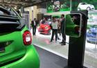 Smart Fortwo Cabrio Electric Drive al Salone di Parigi 2016 3