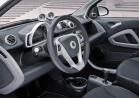 Smart Fortwo Edition Iceshine interni