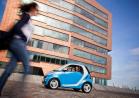 Smart Fortwo Edition Iceshine lato sinistro