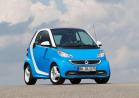 Smart Fortwo Edition Iceshine tre quarti anteriore lato destro