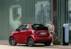 Smart Fortwo EQ Cabrio per neopatentati 5