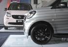 Smart Fortwo Pinstripe e Pois