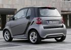 Smart Fortwo restyiling 2012 posteriore