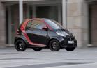Smart Fortwo Sharp Red 2