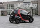 Smart Fortwo Sharp Red 4