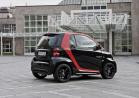 Smart Fortwo Sharp Red 4
