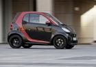 Smart Fortwo Sharp Red 5