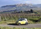 Smart Fortwo Turbo Twinamic