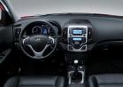 station wagon economiche 2012 Hyundai i30 interni