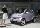 storia mercedes-benz italia smart