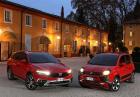 TIPO (RED) e PANDA (RED)