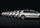 Volkswagen, 20 anni di storia nel Park Assist 3.0 06