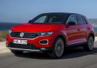 Volkswagen T-Roc, la Suv sarà anche cabriolet 05