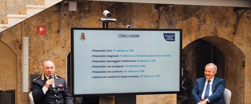 Vacanze Sicure 2026