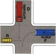 figura 631