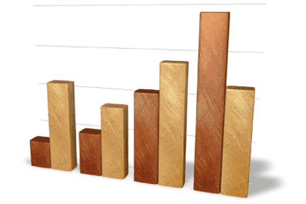 statistiche