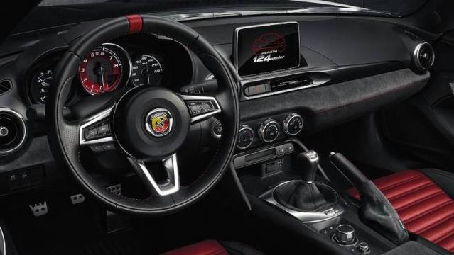 Abarth 124 Spider interni