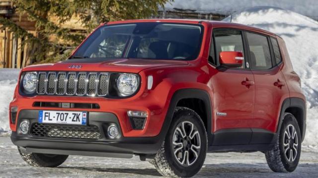 Jeep Renegade strada