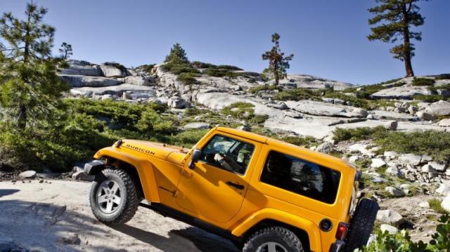 Jeep Wrangler fuoristrada