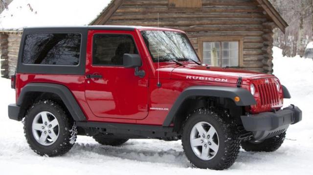 Jeep Wrangler neve