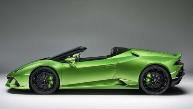 Lamborghini Huracan Spyder profilo