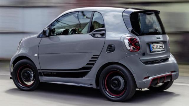 Smart EQ Fortwo profilo
